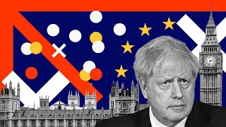video: Watch: Beyond Brexit - What's in store for Boris Johnson after January 1?