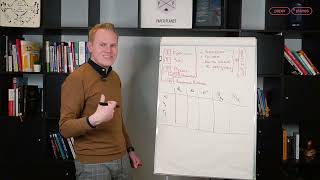 Метрики прибыльной клиники. Как определить и как работать над их эффективностью.