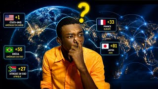 Why Does Every Country Have a Different Phone Code Here’s Why! 😱📞