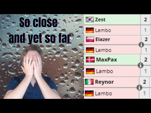 How i accidentally became the KONG of Qualifiers within the last 2 Weeks