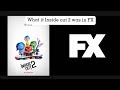 If Inside Out 2 Was In Fx Intro