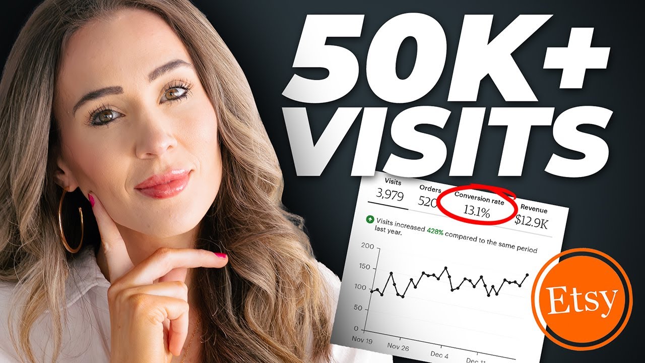 How I Get 50,000+ VISITS Per Month on Etsy
