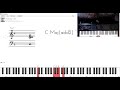 Borderline By Brandy Piano Tutorial