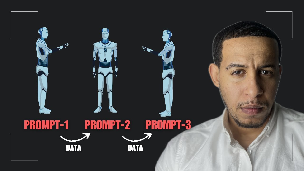 How to write Agentic Prompts (For reliable agents)