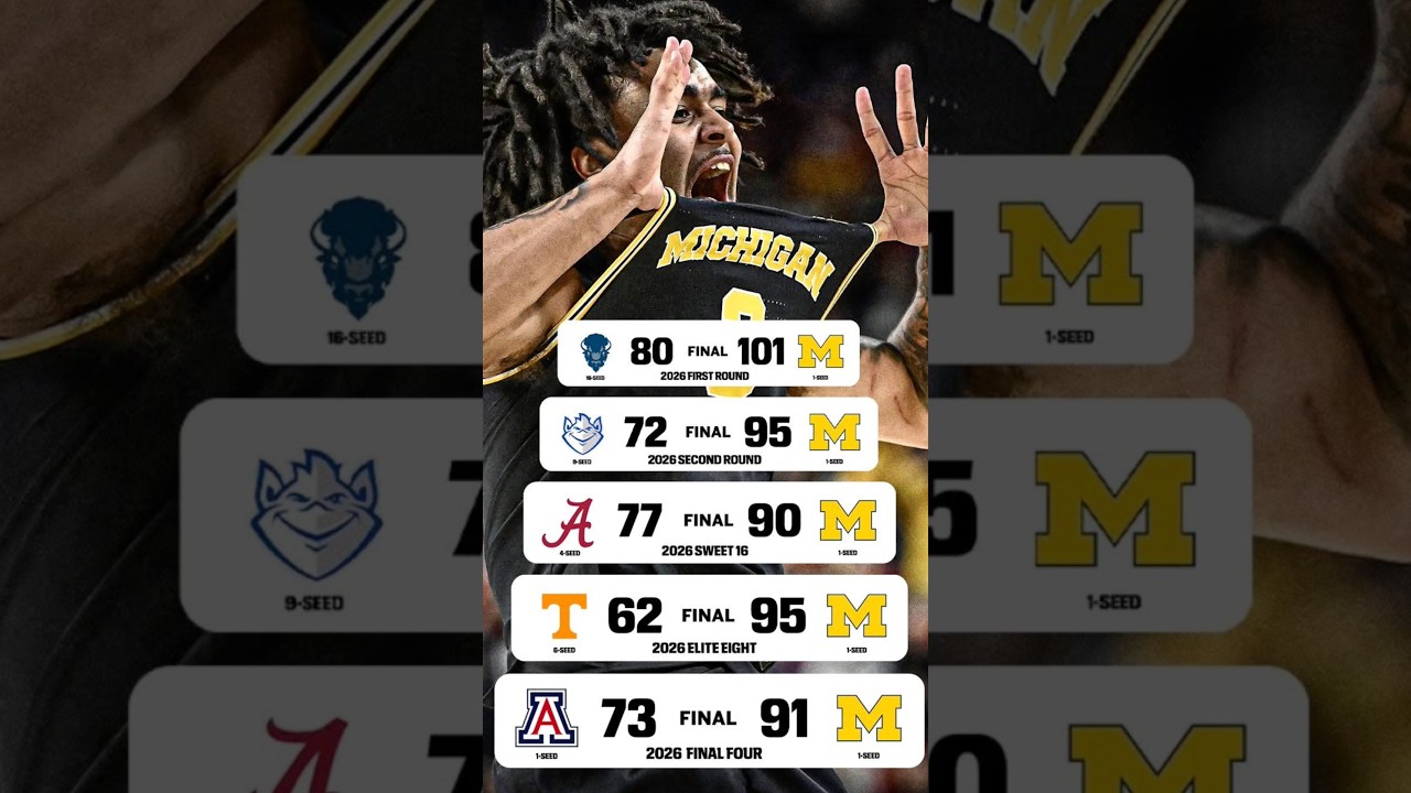 Hail 2 The Victors... LFG!〽️ #marchmadness #ncaabasketball #uconnhuskies #motovlog #goblue