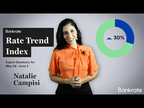 Expert Mortgage Rate Predictions for May 28 - June 3