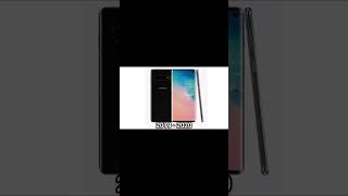 Download lagu Samsung Galaxy S10 ringtone sound mp3