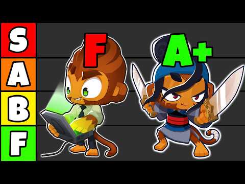 BTD6 Hero Tier List (CHIMPS)