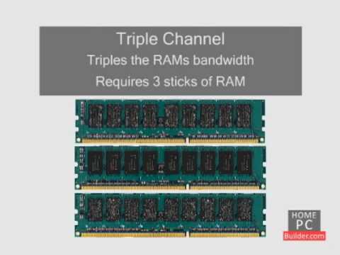 Build a PC Computer - S01 L03 - RAM Memory Component  - All New for 2010 - homepcbuilder.com