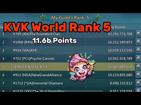 Lords Mobile-KVK World rank 5. $YN gets 11.6b points without cheating