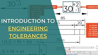 Introduction to Engineering Tolerances (ISO)
