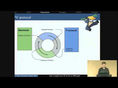 How to Support Your OS as Xen on ARM Guest - Julien Grall, Linaro