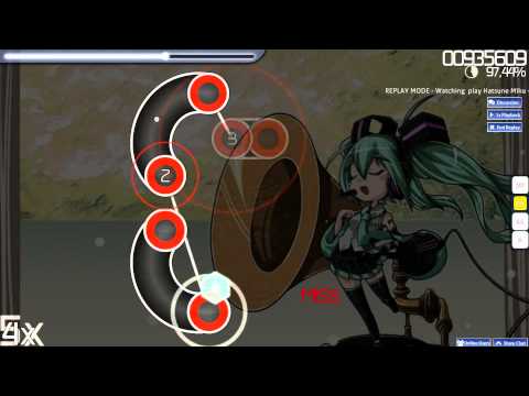 Osu! Niko - Hatsune Miku - Atama no Taisou [Nogard] Mouse Play 2015