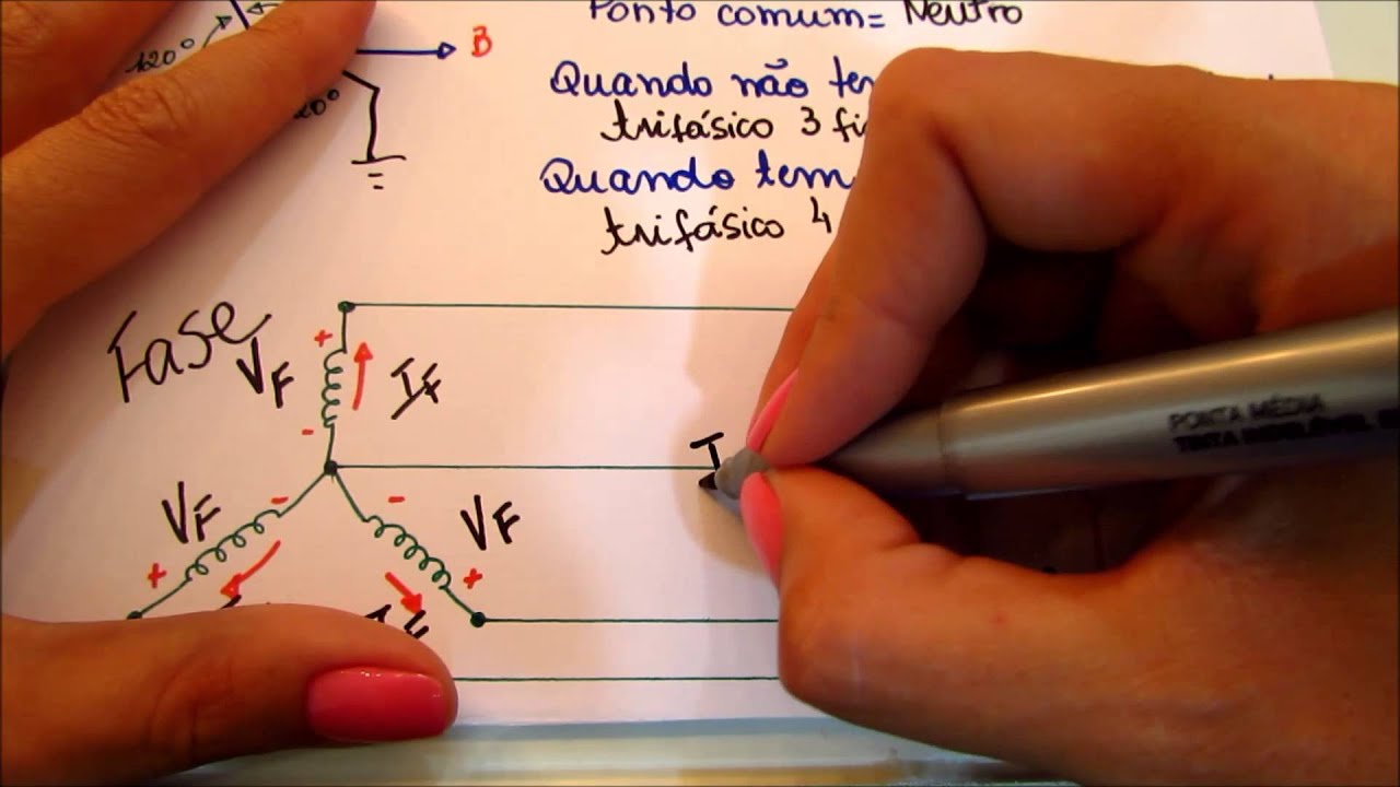 Circuito trifásico - Fechamento estrela