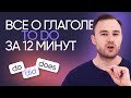 All About The Verbs Do Did Does English Grammar Inglex Online School