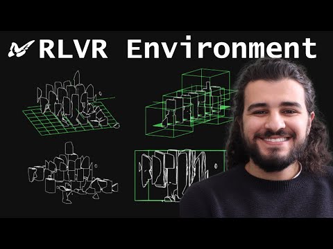What are RLVR environments for LLMs? | Policy - Rollouts - Rubrics