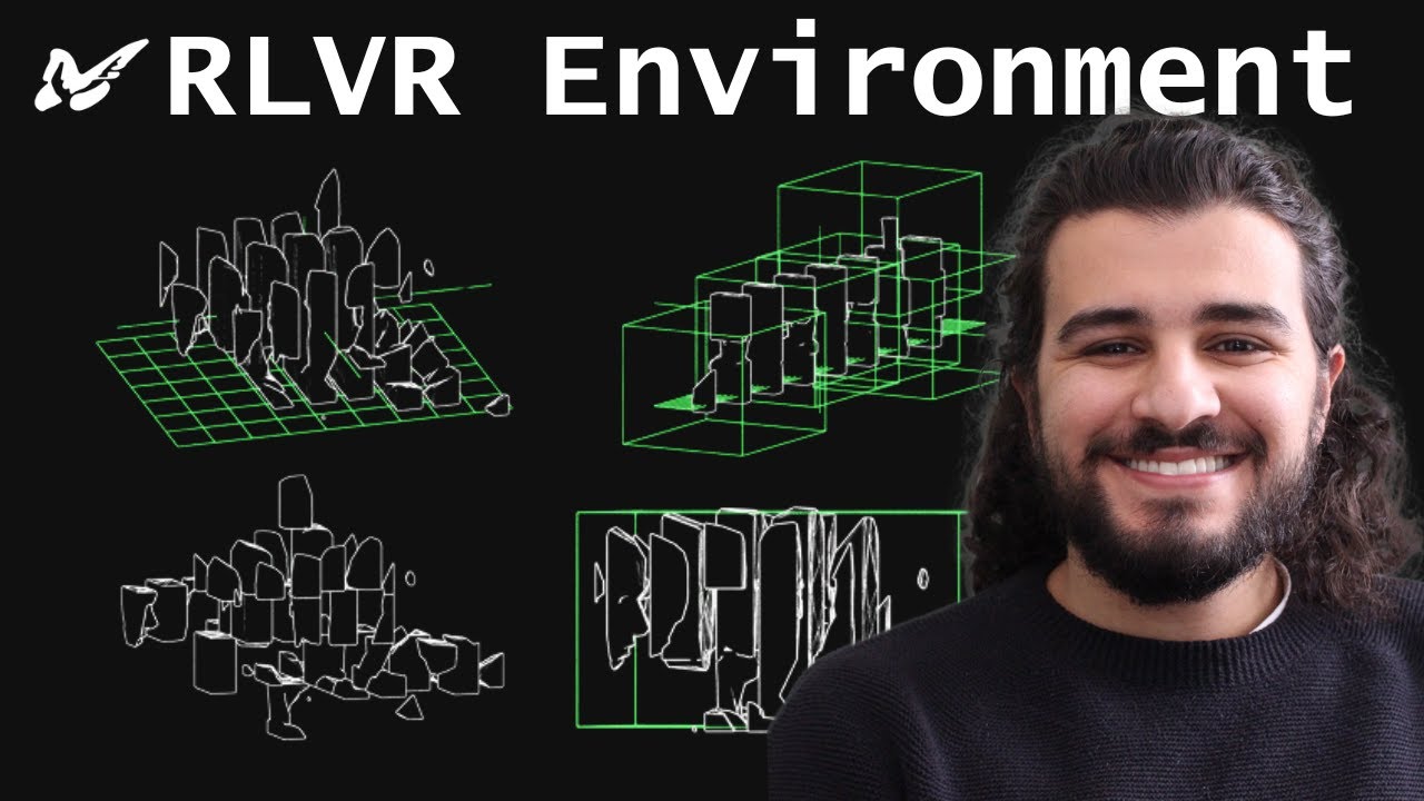 What are RLVR environments for LLMs? | Policy - Rollouts - Rubrics