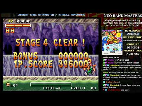 Neo Rank Masters - Spinmaster