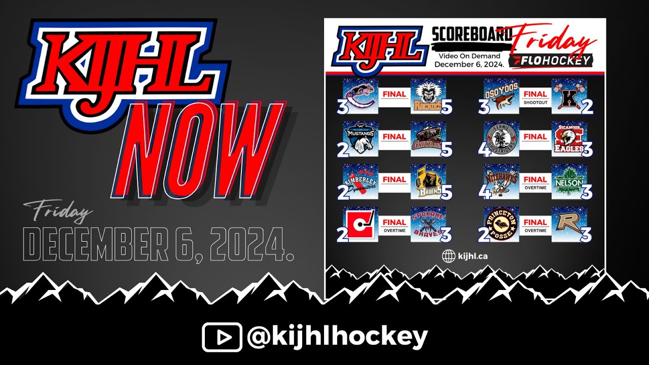 KIJHL Now - Dec.6/24