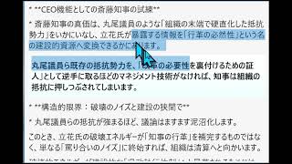 斎藤知事の構造改革モデルを軸に立花氏『破壊的エネルギー』そしてそこに『丸尾議員』ら組織防衛勢力を加えた力学モデルを構築し日産のゴーン改革における系列の抵抗との相似性を踏まえた組織再生の真理を導き出せ」