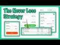 MY FAVORITE OPTIONS STRATEGY - Passive Income With Cash Secured Puts