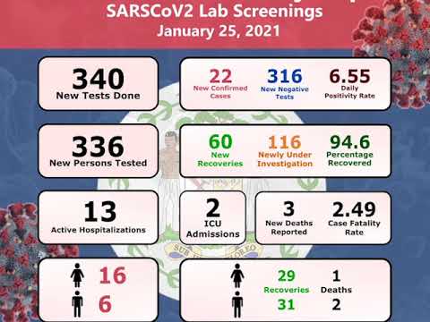 Changes in Quarantine Regulations to Take Effect on February 1st