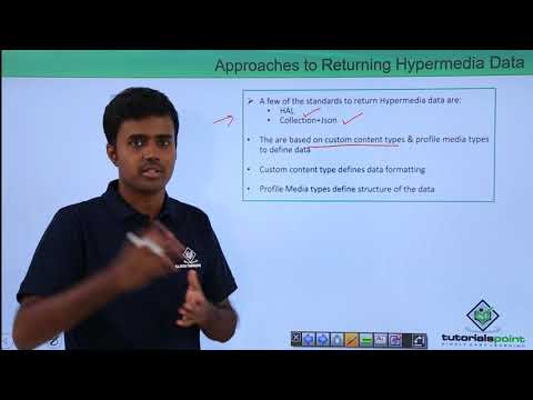 REST API Approaches to Returning Hypermedia Data