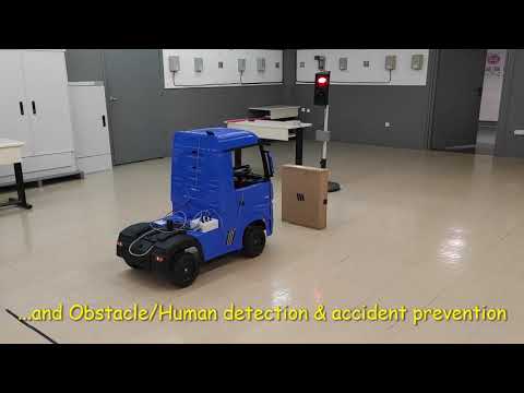 5G MOBIX   P1 Review Demo WINGS