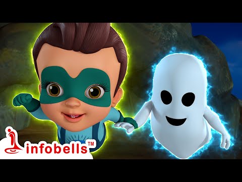 Oka Edupu Deyyam Katha - Super Chitti Ep | Telugu Rhymes and Kids Cartoons | Infobells