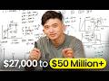 If You Only Watch One Trading Strategy Video Make It This