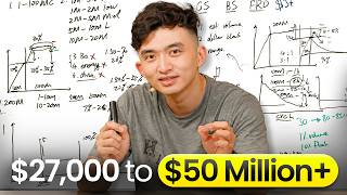 If You Only Watch One Trading Strategy Video, Make It This