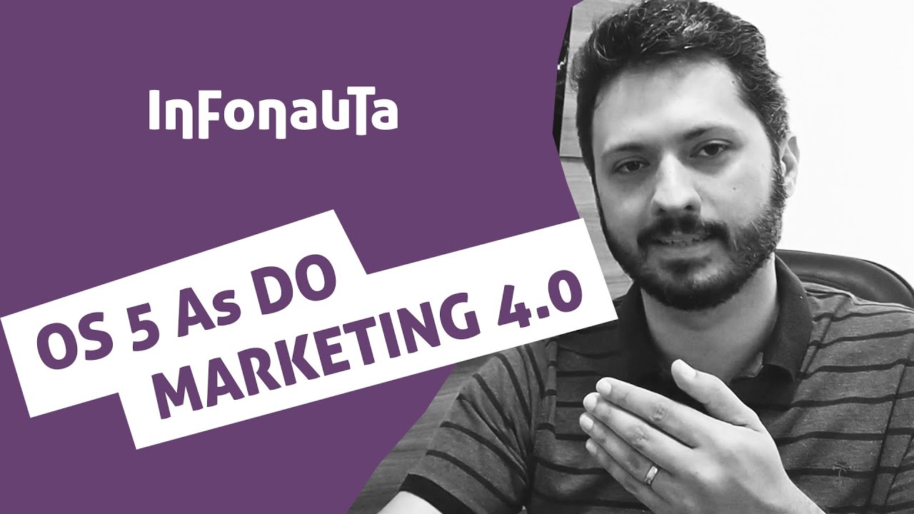 Marketing 4.0 e os 5 As da jornada do consumidor