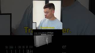 The AI Paper That Changed Everything — Full Breakdown & Transcript