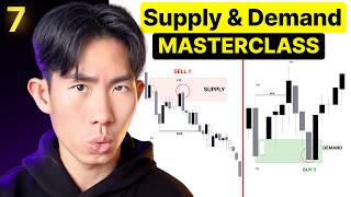 Market Mechanics Ep 7: Institutional Supply & Demand Zones