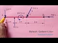 Resultant of Force system in Engineering Mechanics | Moment Couple | Resolution of Forces 👍👍