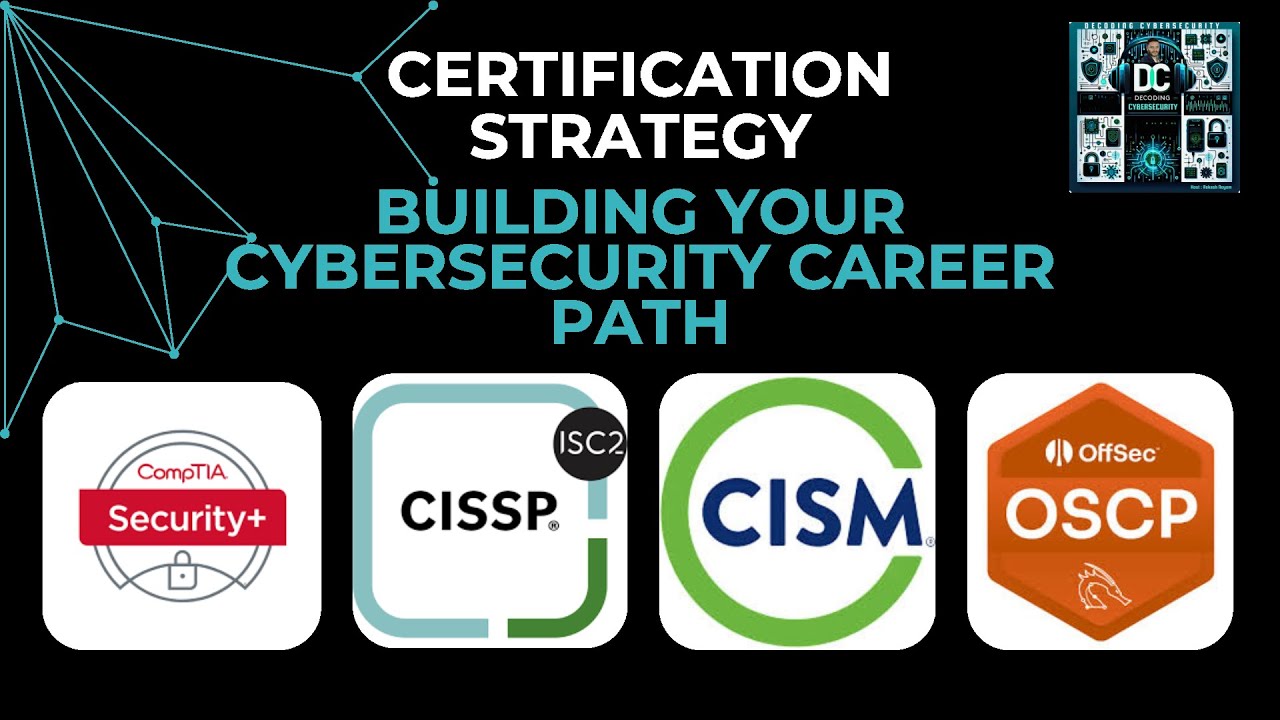 Cybersecurity Cert Roadmap (2026): From Beginner to Pro