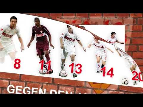 Niemals 2. Liga! Zusammenstehen gegen den Abstieg - VfB Stuttgart