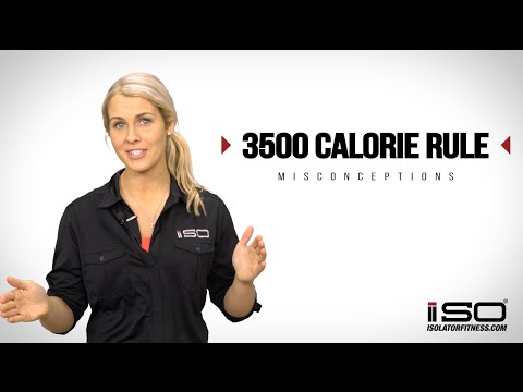 Basal Metabolic Rate (BMR) - Applying the Rule - Part 2