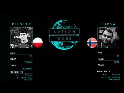 [NW] TvZ - DieStar vs Targa - POL vs NO- g2- Starcraft 2 HD