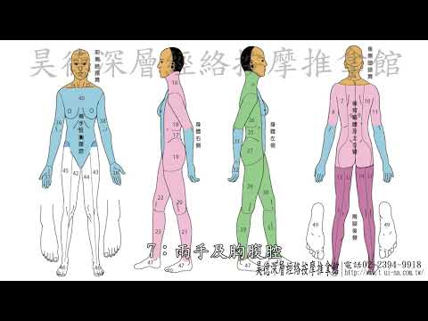 按摩業五行
