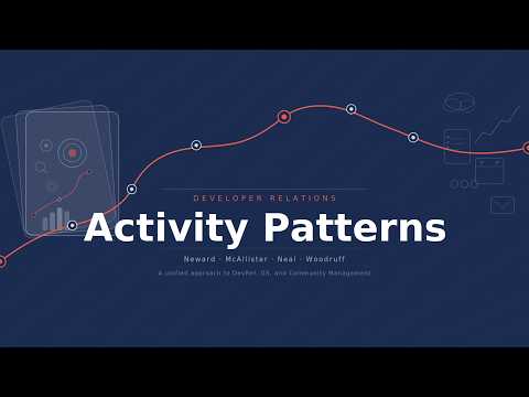 Thumbnail for Developer Relations Activity Patterns: Episode 1 - Introducing the Authors
