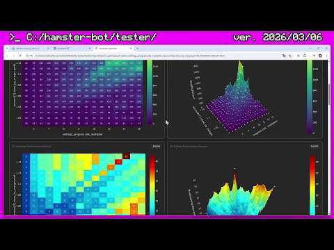 [3/4] Тестер. Перебор и анализ. Тепловые карты и 3d Surface