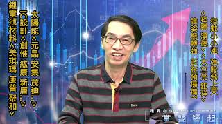 【掌聲響起】#賴昇楷 1222 - 指數小小漲，強股飛上天《崧騰、湧德、鉅祥》，誰預備跟上? IC設計《創惟、紘康、新唐…》&鋰電池材料《美琪瑪、康普、聚和》有好戲? (圖)