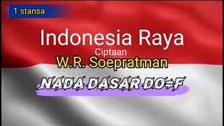 Download lagu Indonesia Raya || Minus One || Nada Dasar Do=F mp3 Download lagu Indonesia Raya || Minus One || Nada Dasar Do=F mp3