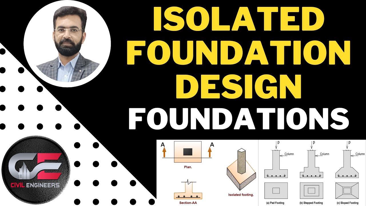 Design of shallow foundation #civilengineer