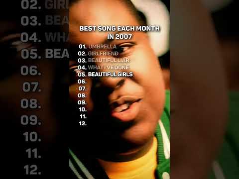 THE BEST SONGS OF 2007 BY EACH MONTH 😳 #music #2000s #2007 #throwbacksongs #2000splaylist  #pop