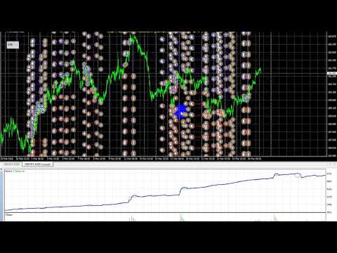 Video Gmaster Network pending orders NPO