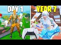 7 Years Of Fortnite Controller Progression