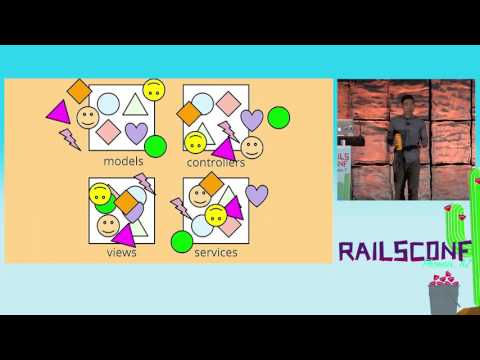 RailsConf 2017: Built to last: A domain-driven approach to beautiful systems by Andrew Hao