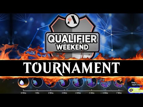 Qualifying for the Arena Championship - competitive gameplay
